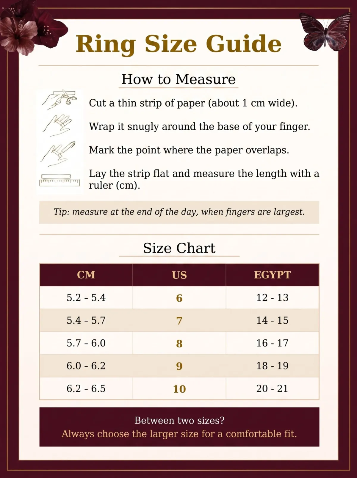 Size Chart for Braids of Hathor